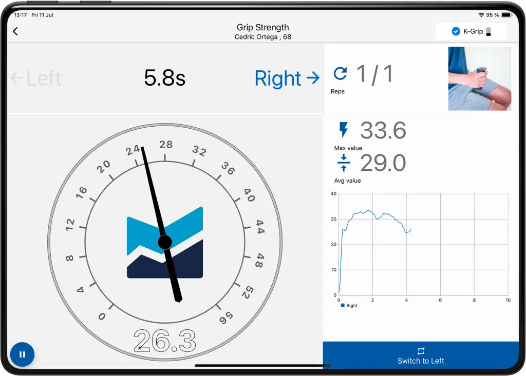 A tablet screen displaying the Kinvent app interface during a "Grip Strength" assessment, showing live data analytics including a large circular dial, max force value at 33.6, average force at 29.0, and a real-time tracking graph