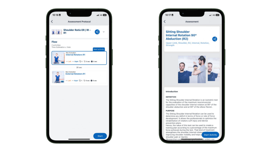 Shoulder Rotator Assessment: Ratios, Norms, and Injury Prevention for Athletes 3 test protocols to assess internal and external rotator strength