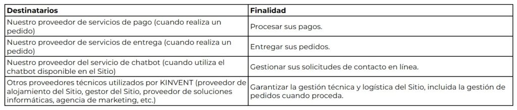 privacy policy table 5 es