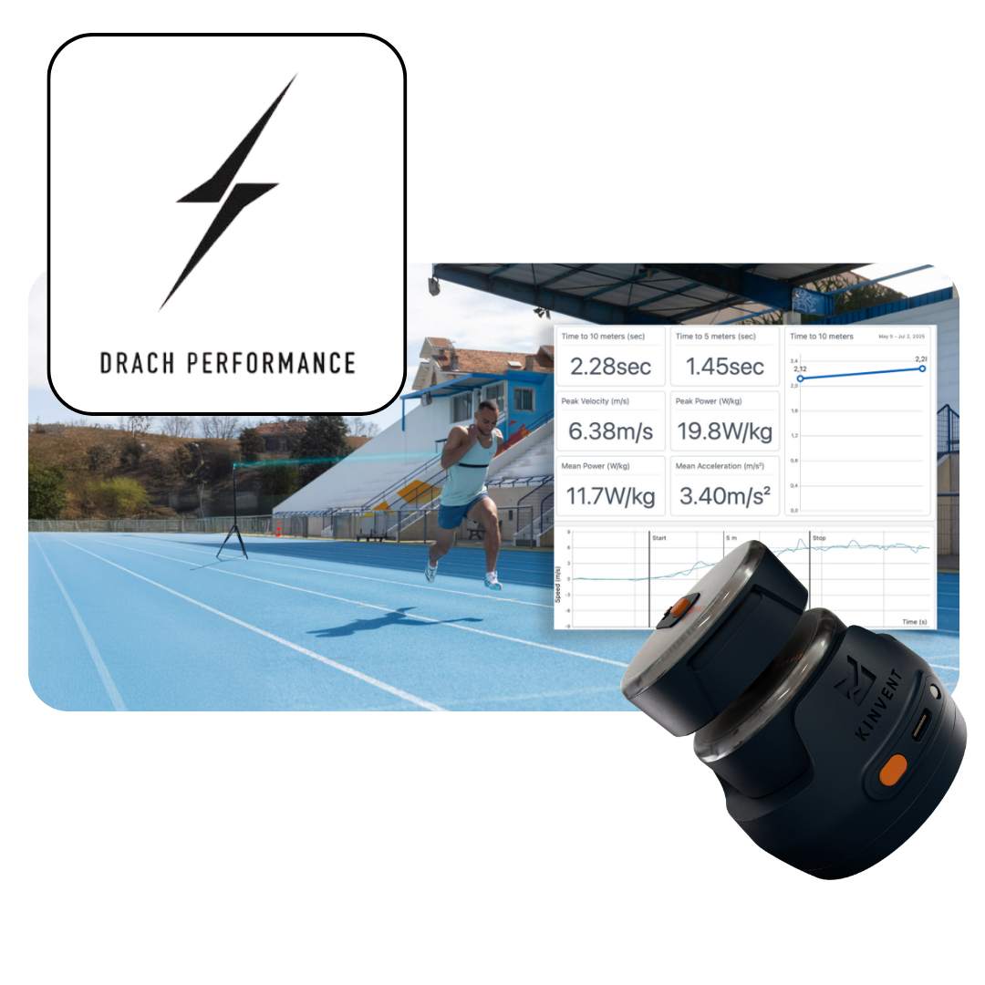 Drach Performance partners with Kinvent 1 Content LP Drach