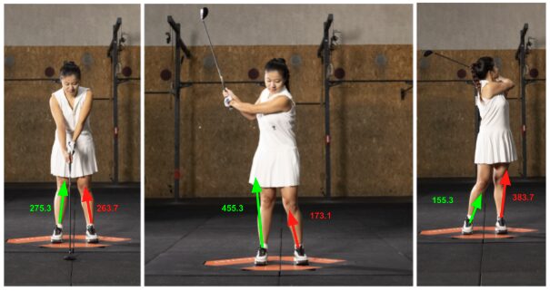 Golf Understanding Weight Transfer and Balance