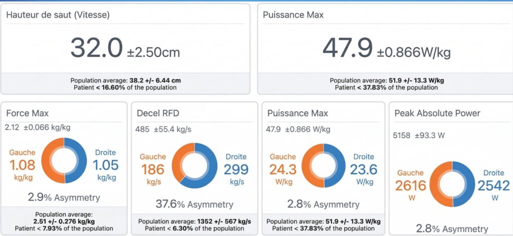 countermovement jump kinvent app