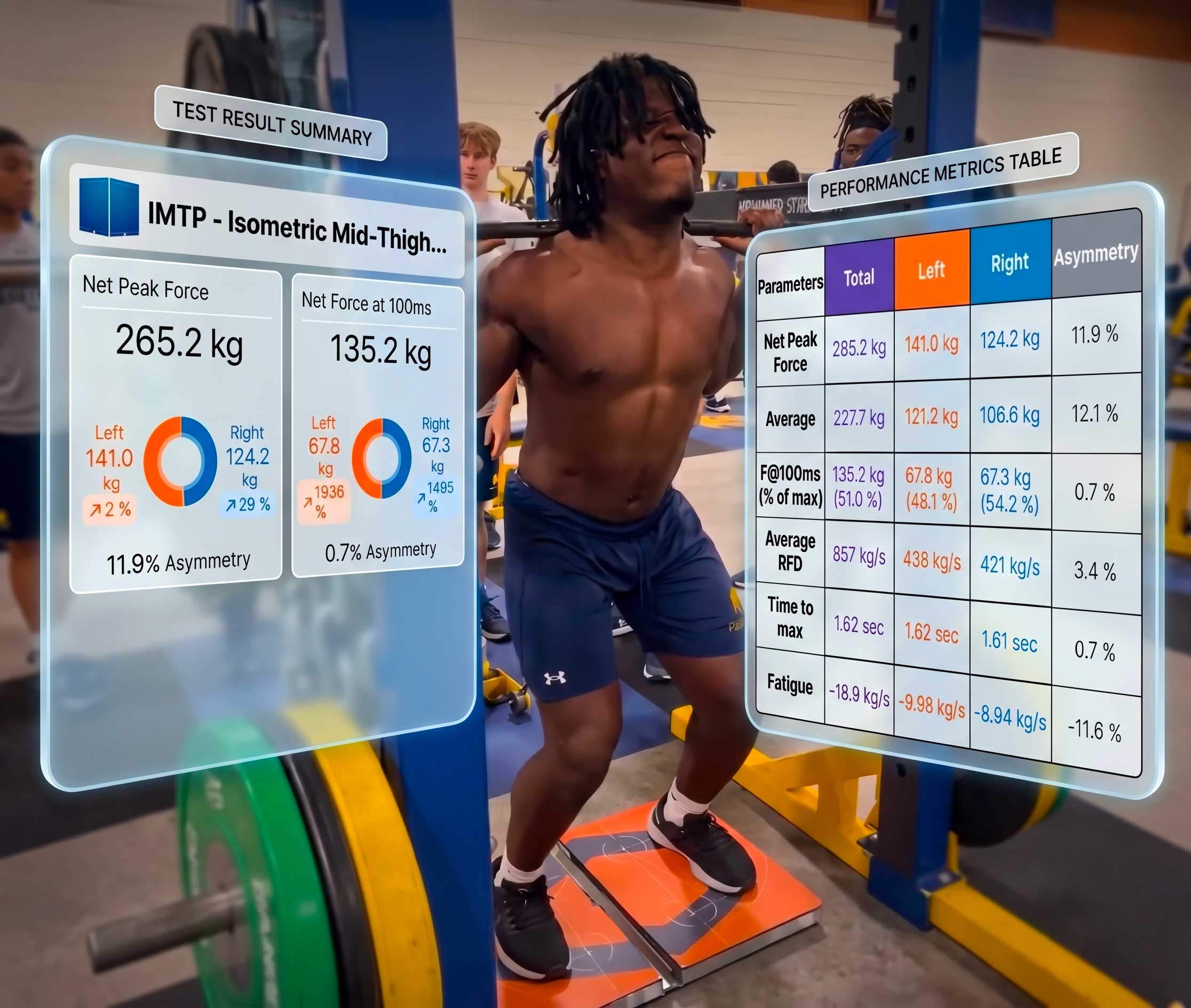 THE NFL'S SECRET 1 Force Asymmetry