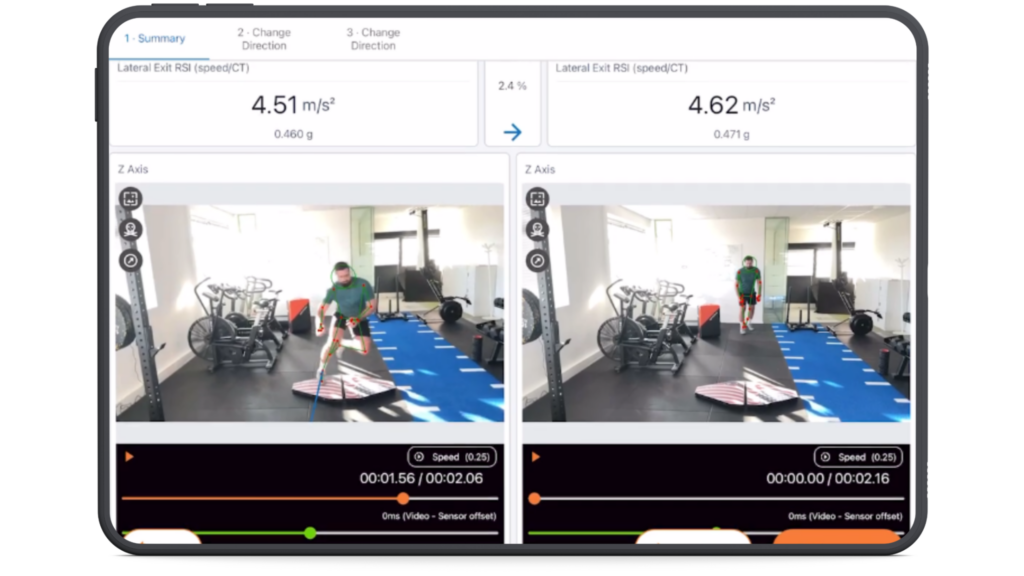 change of direction using video motion capture