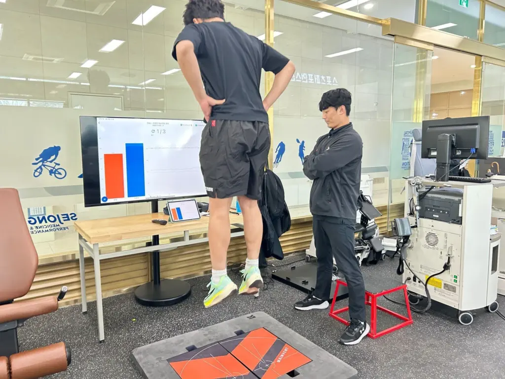 objective measurement with the kinvent force plates k-deltas